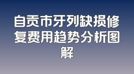 自贡市牙列缺损修复费用趋势分析图解